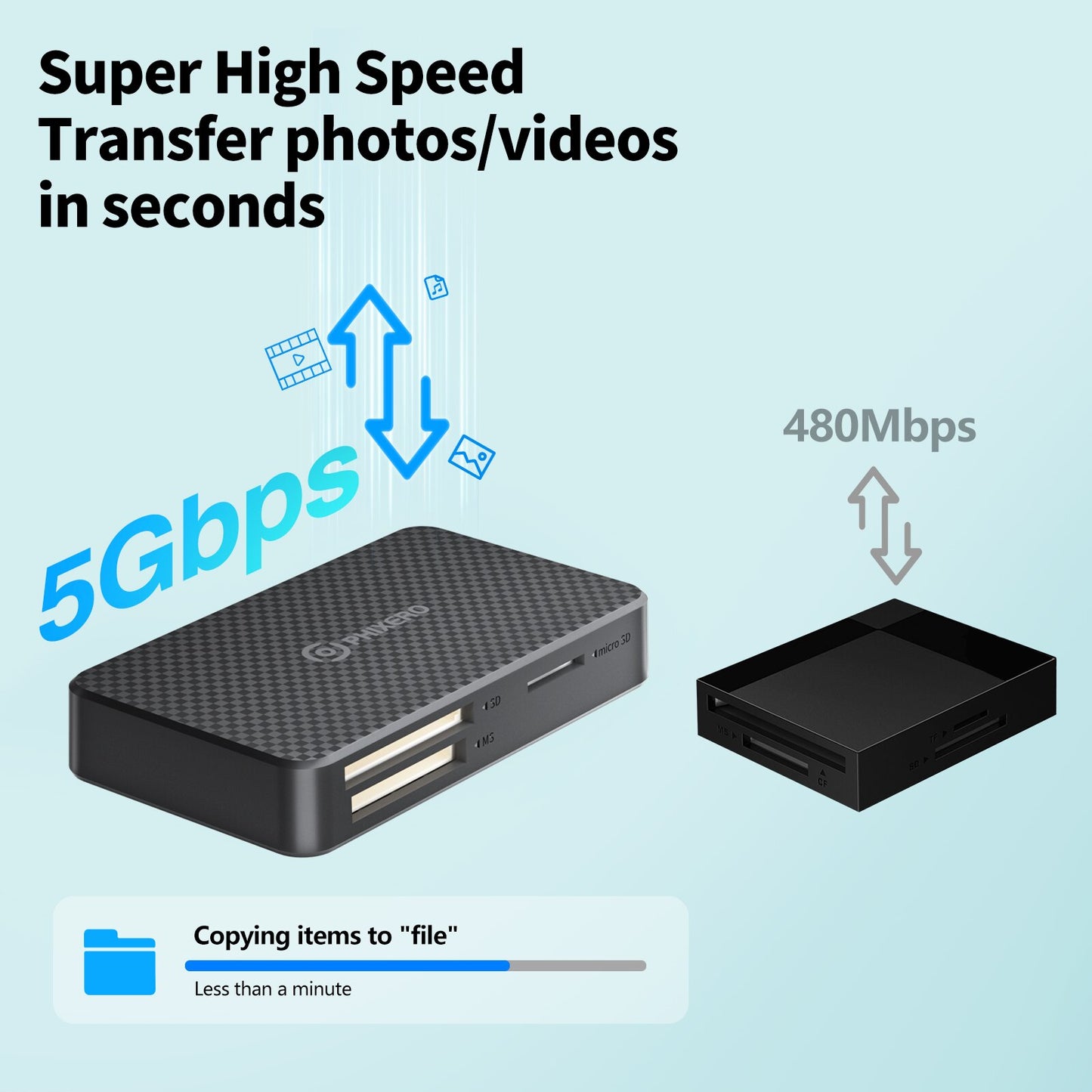 USB 3.0 Type C 4 in 1 Card Reader