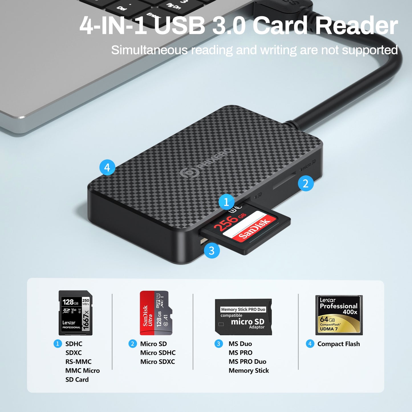 USB 3.0 Type C 4 in 1 Card Reader
