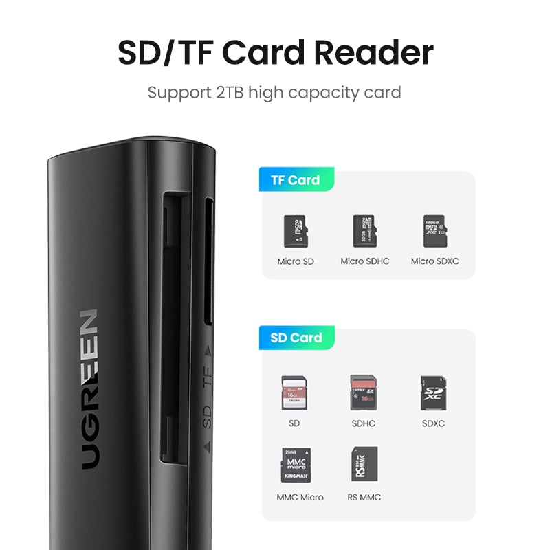 Card Reader USB 3.0 to SD Micro SD TF Memory Card