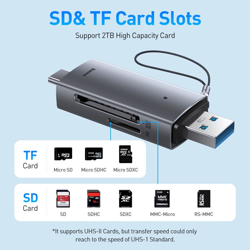 USB C & USB3.0 to SD Micro SD TF Memory Card