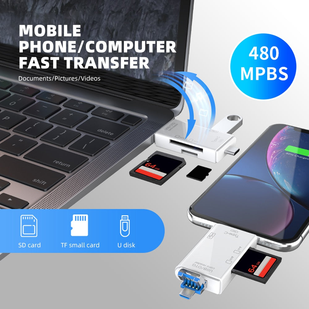 OTG SD TF Card Reader 480Mbps High-speed Transmission